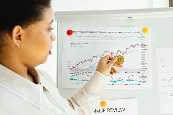 Options Trading Course